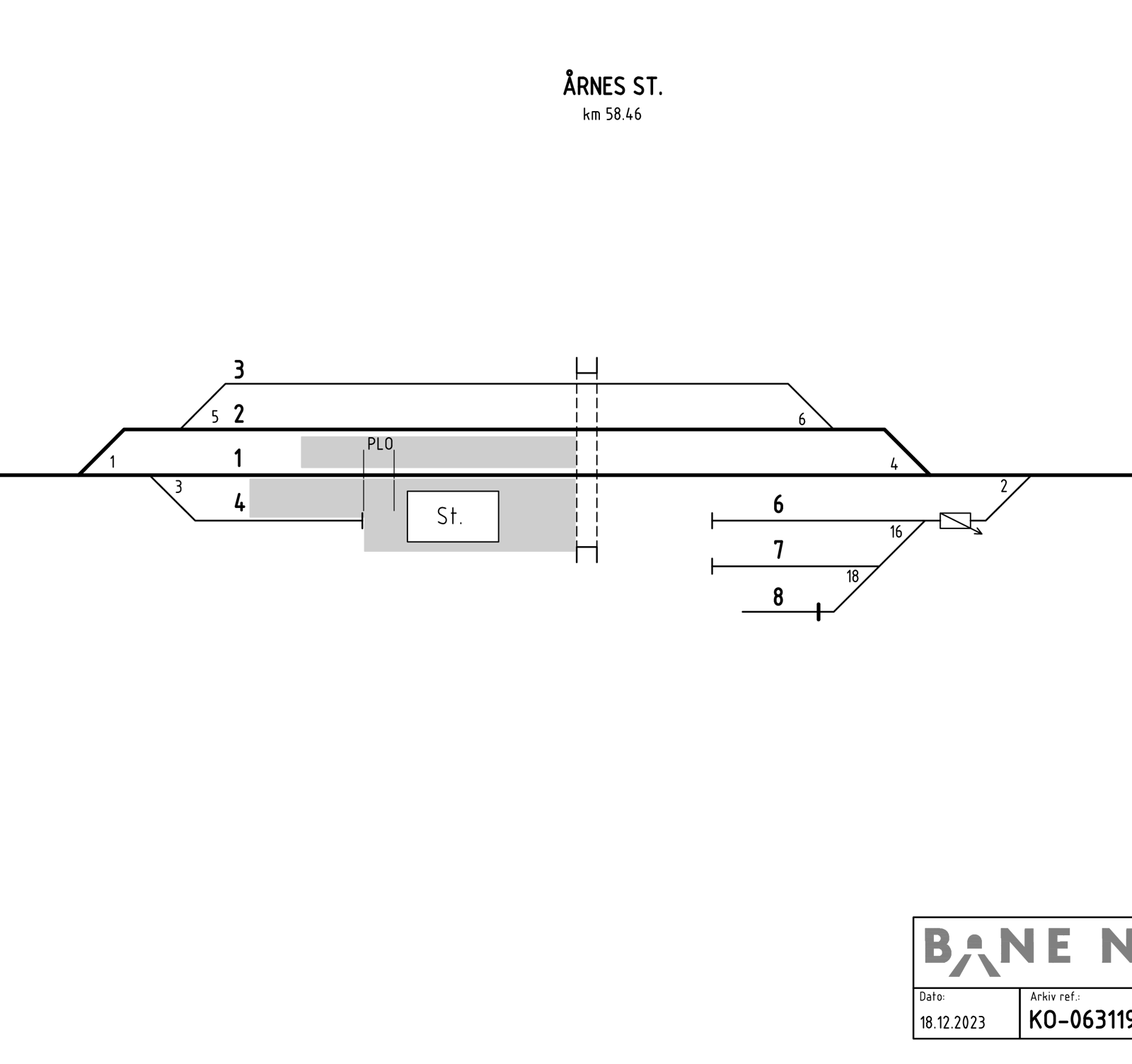 Track plan Årnes station